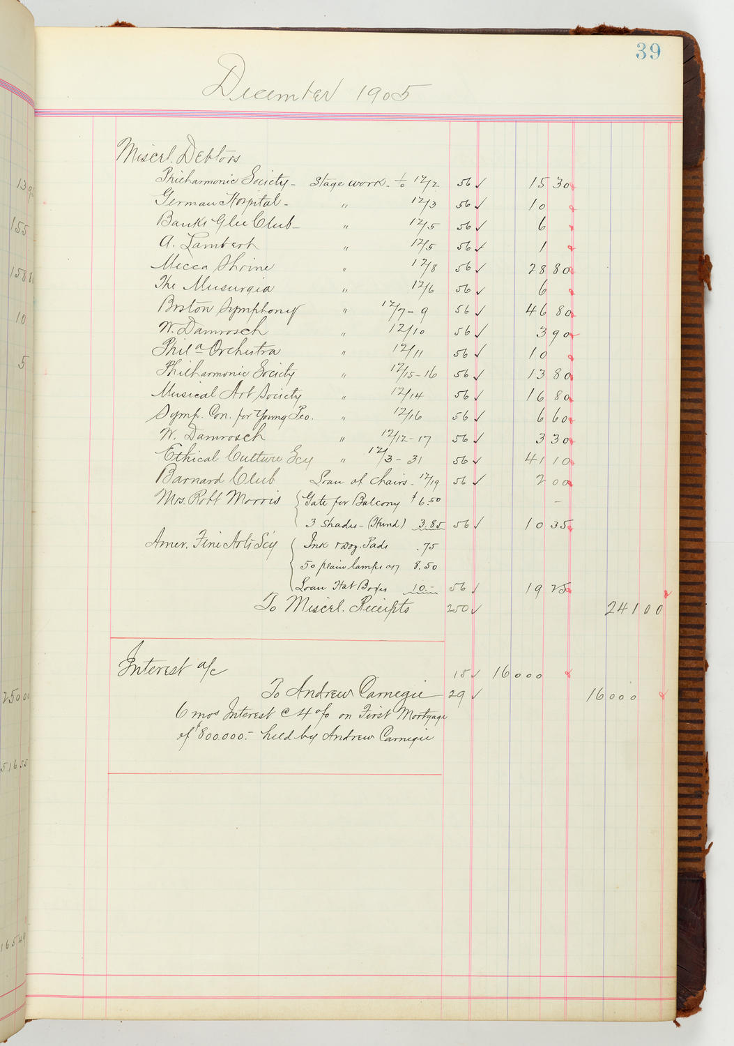Music Hall Accounting Ledger Journal, volume 7, page 39
