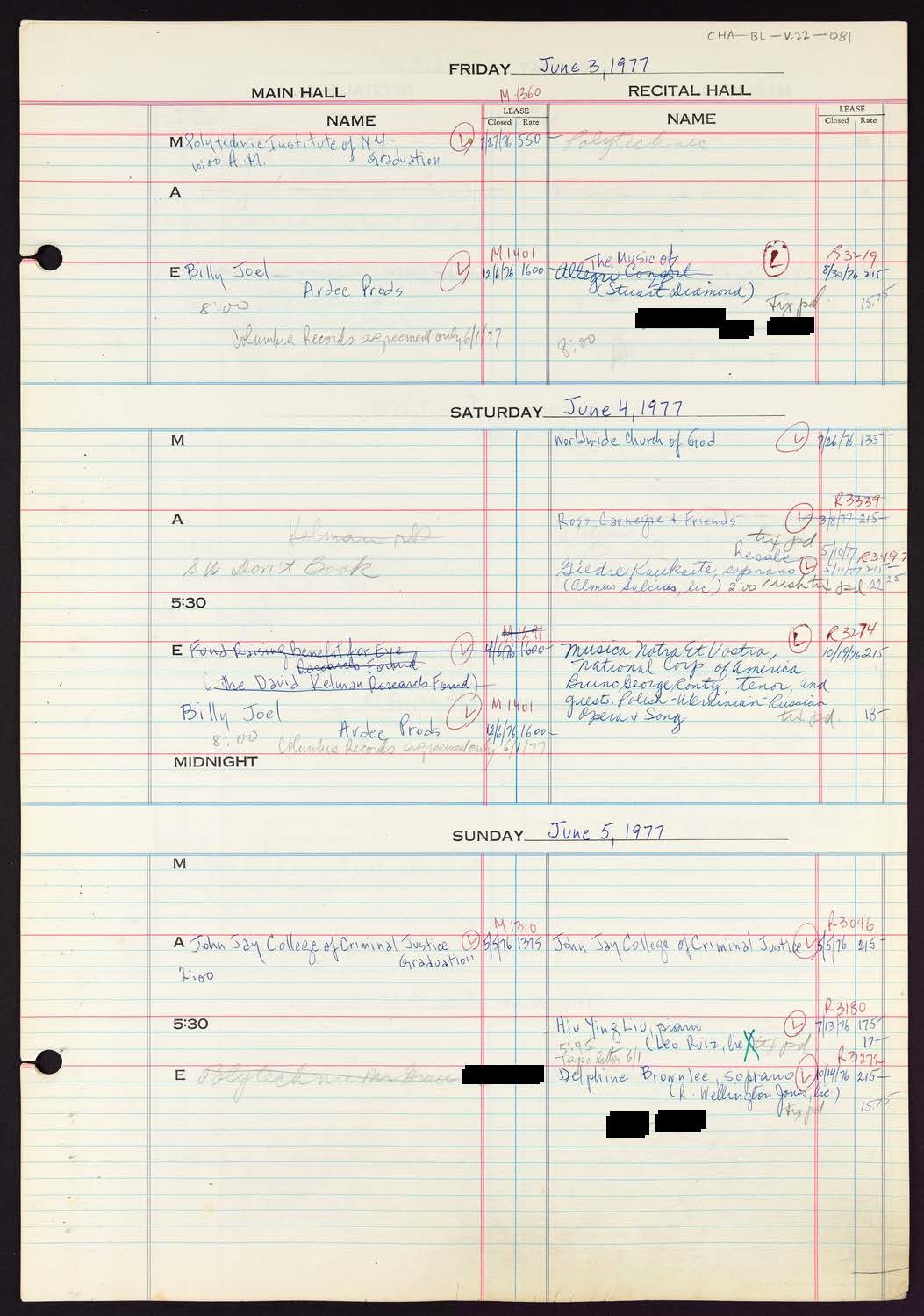 Carnegie Hall Booking Ledger, volume 22, page 81