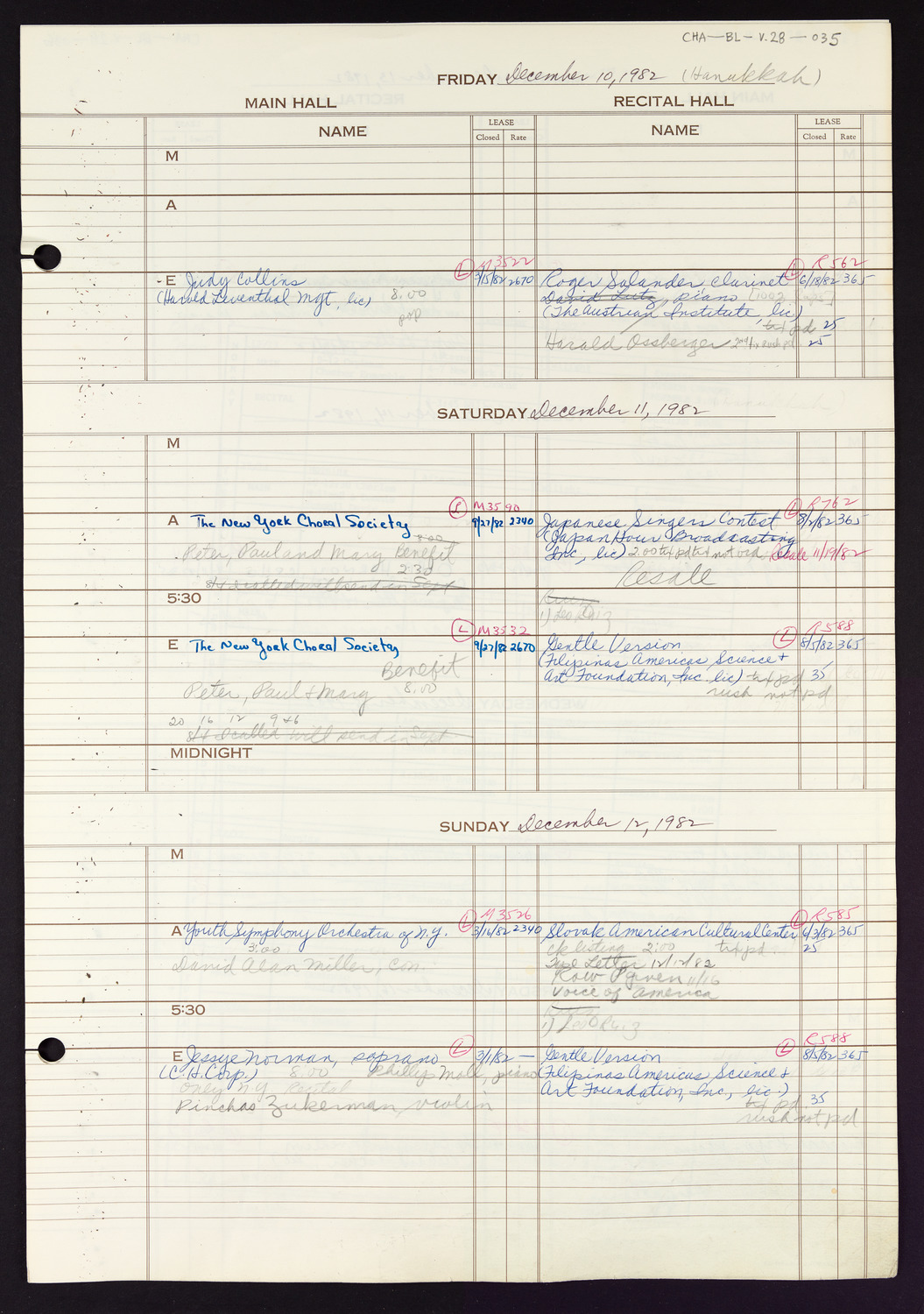 Carnegie Hall Booking Ledger, volume 28, page 35