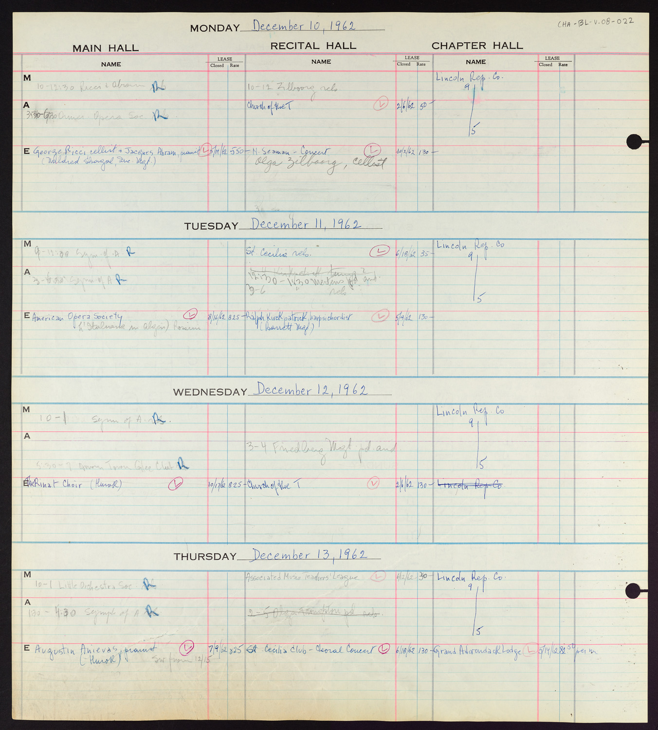 Carnegie Hall Booking Ledger, volume 8, page 22