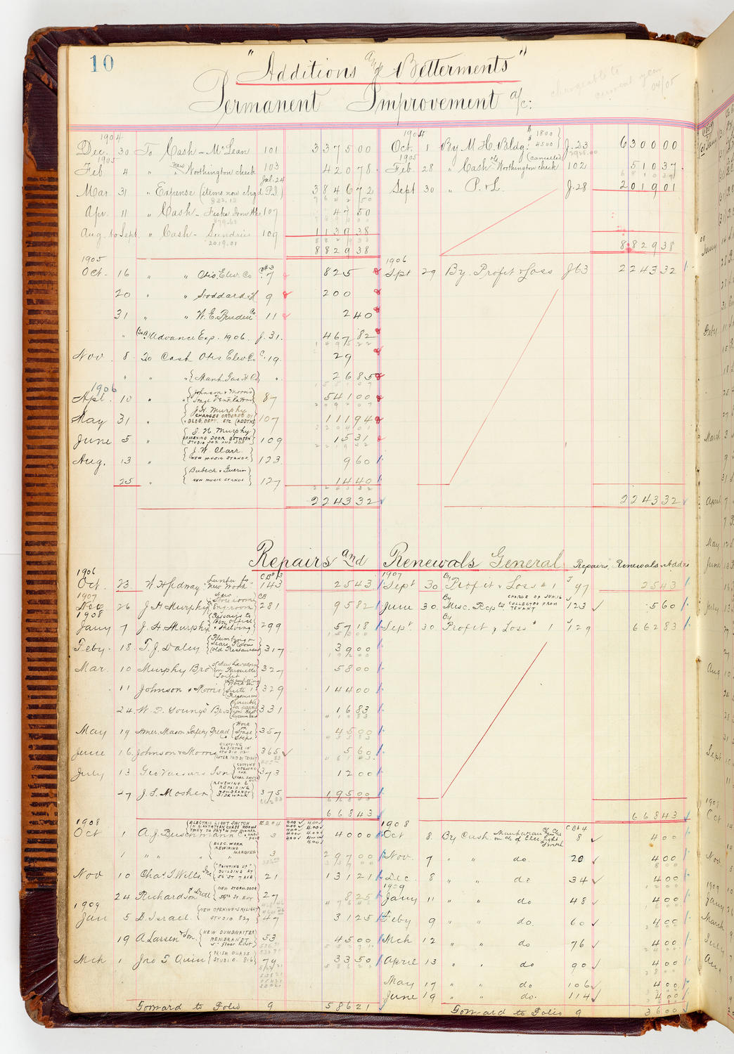 Music Hall Accounting Ledger, volume 3, page 10