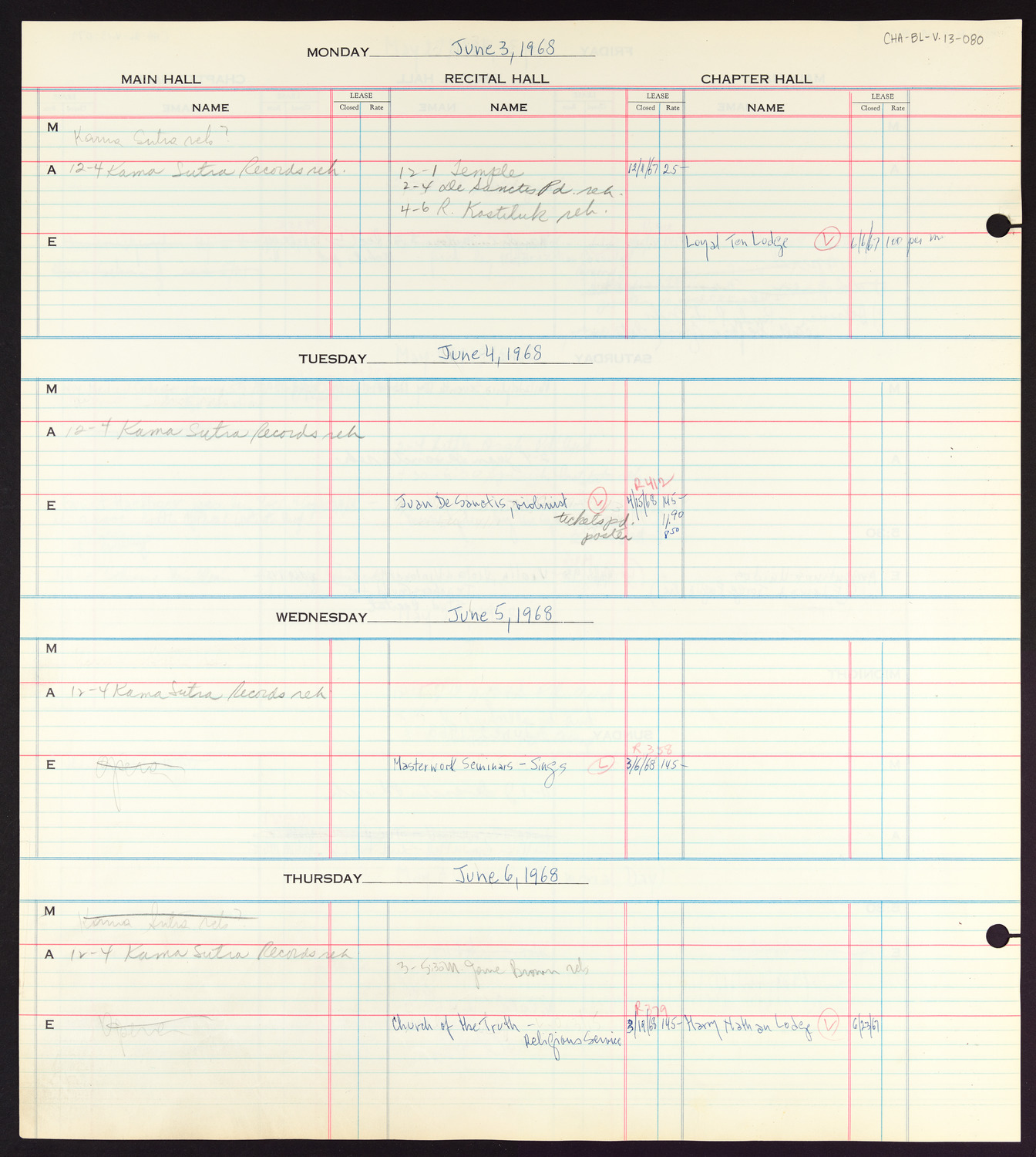 Carnegie Hall Booking Ledger, volume 13, page 80