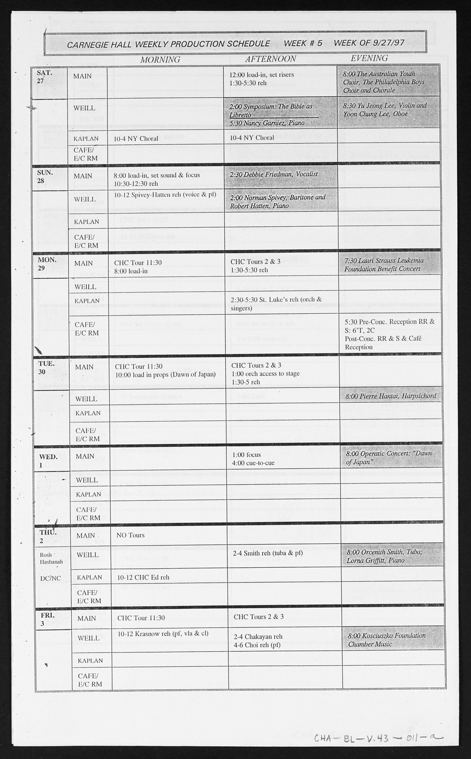 Carnegie Hall Booking Ledger, volume 43, page 11a