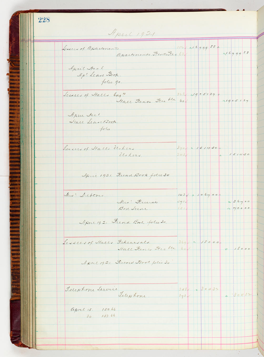 Music Hall Accounting Ledger, volume 5, page 228