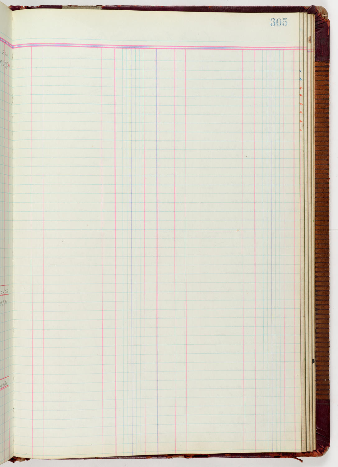 Music Hall Accounting Ledger Journal, volume 6, page 305