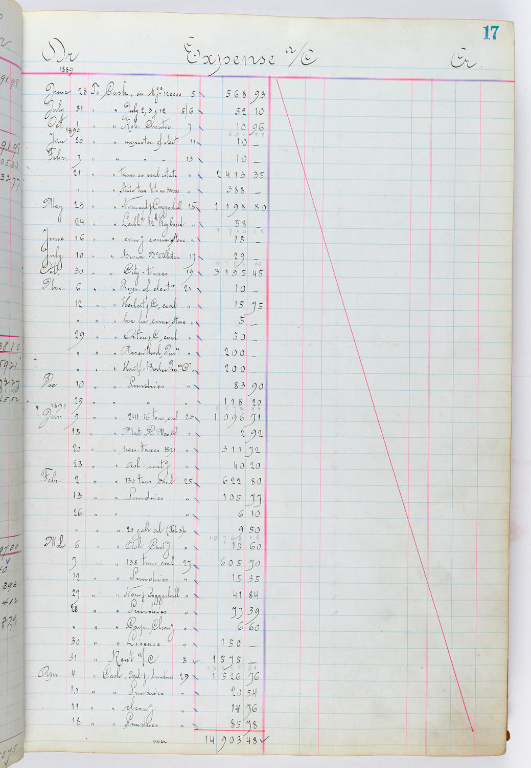Music Hall Accounting Ledger, volume 1, page 17