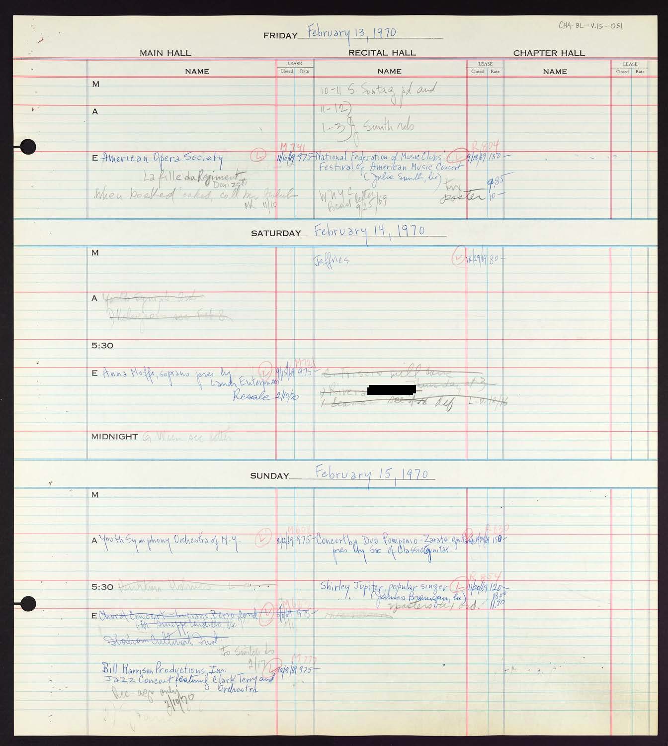 Carnegie Hall Booking Ledger, volume 15, page 51