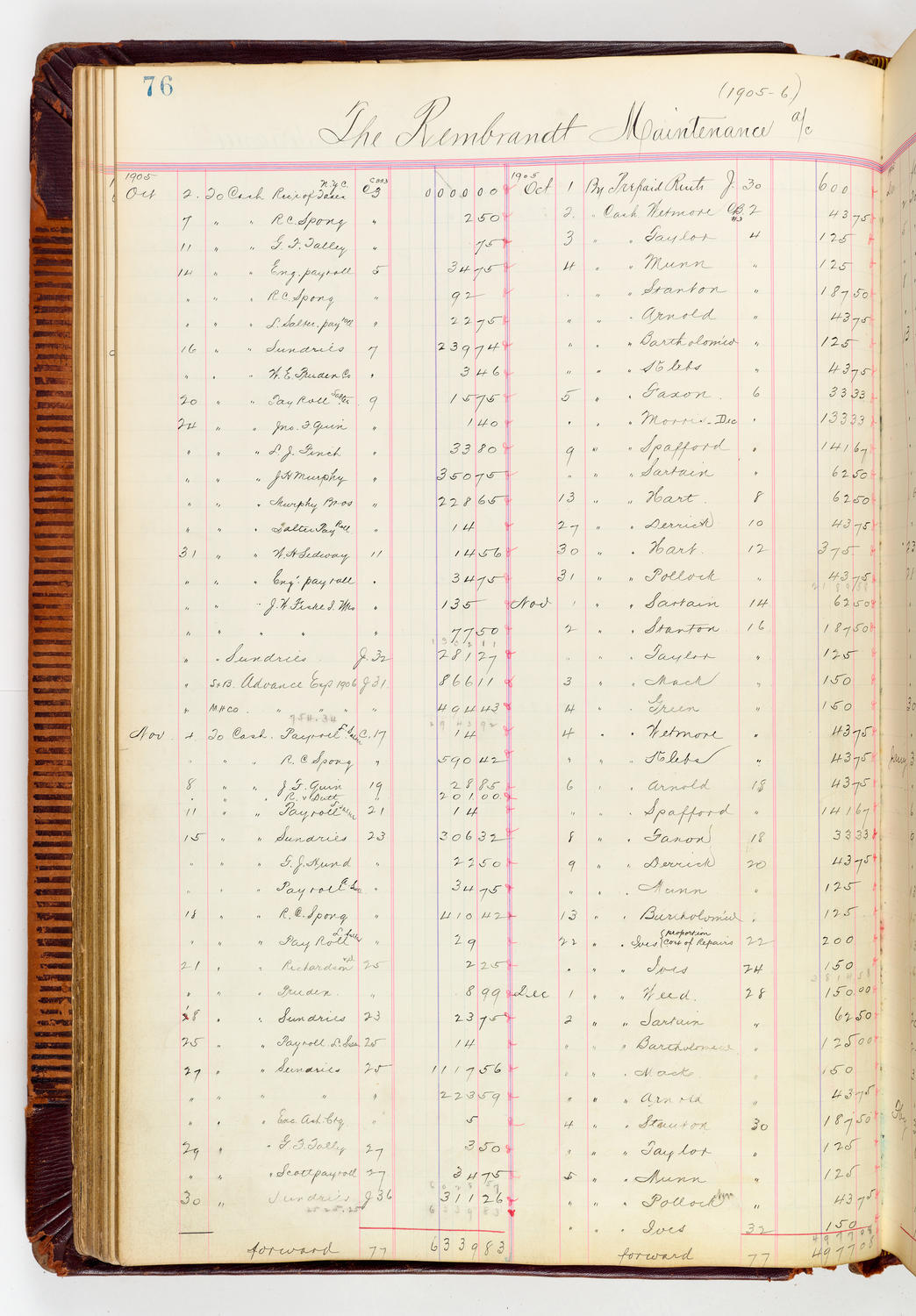 Music Hall Accounting Ledger, volume 3, page 76