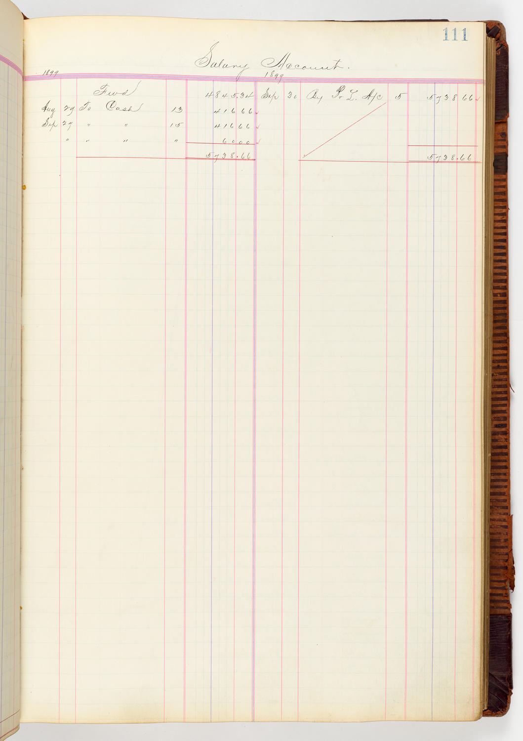 Music Hall Accounting Ledger, volume 3, page 111