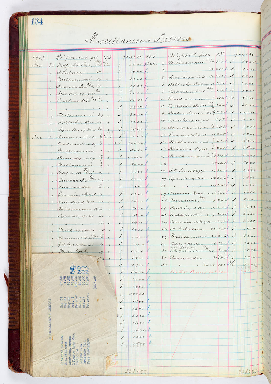 Music Hall Accounting Ledger, volume 4, page 134 (overlay)