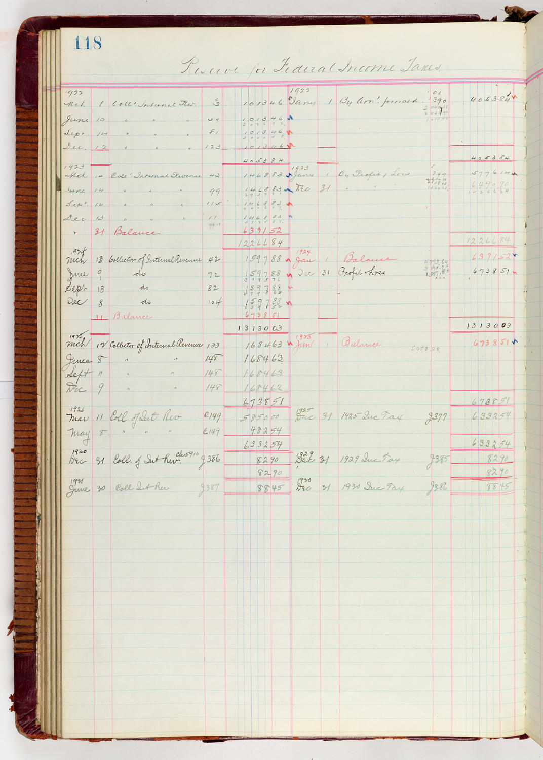 Music Hall Accounting Ledger Journal, volume 6, page 118