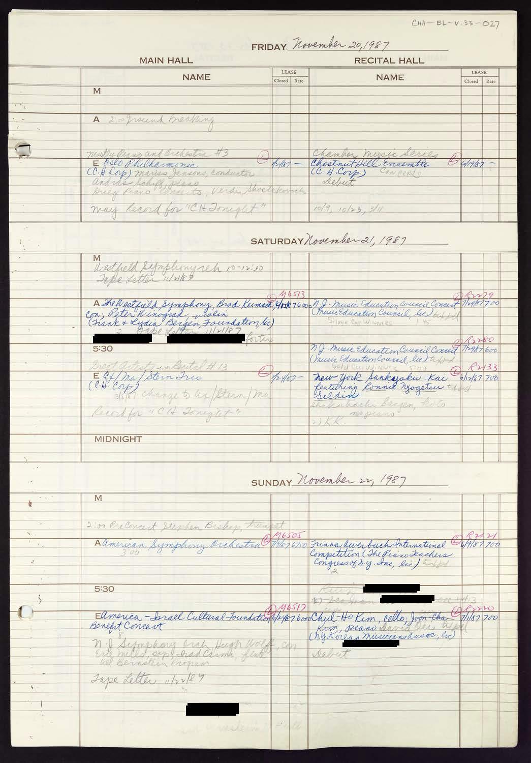 Carnegie Hall Booking Ledger, volume 33, page 27