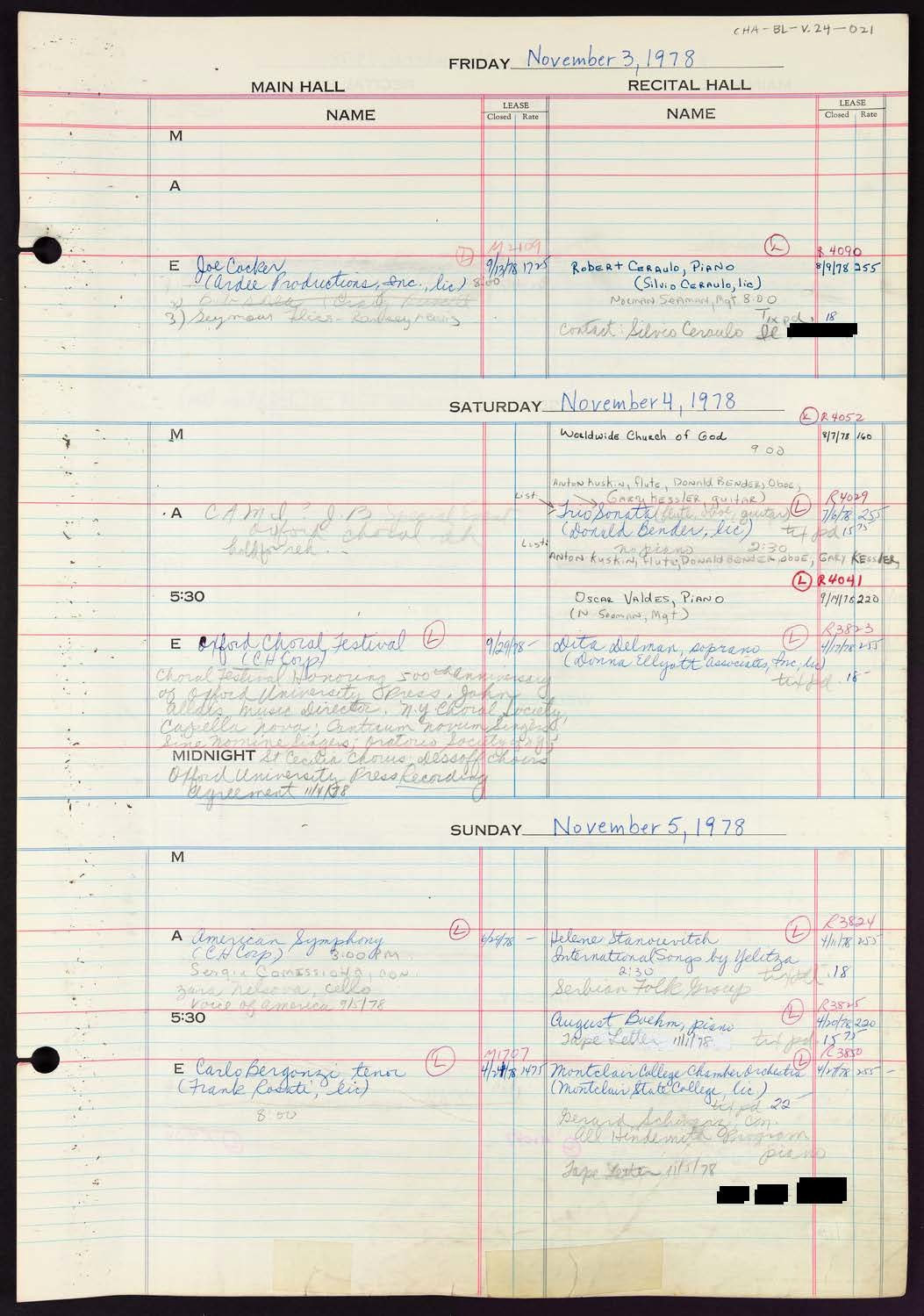 Carnegie Hall Booking Ledger, volume 24, page 21