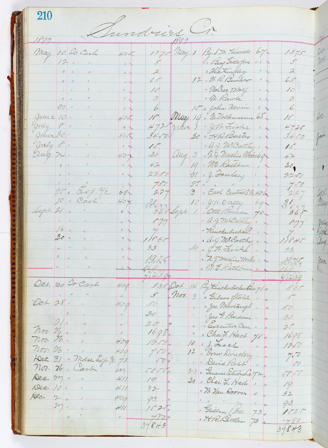Music Hall Accounting Ledger, volume 1, page 210