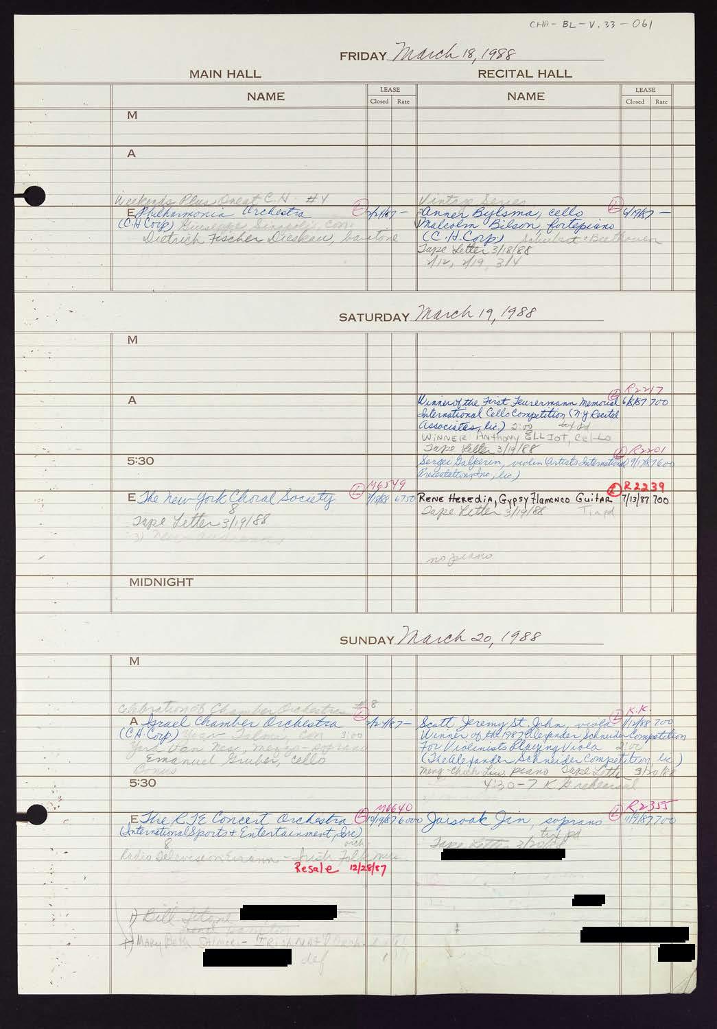 Carnegie Hall Booking Ledger, volume 33, page 61