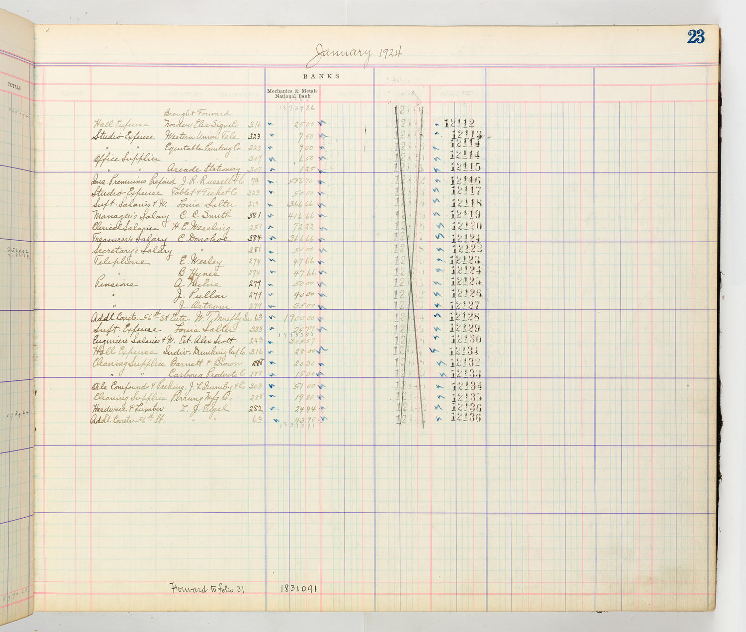 Music Hall Accounting Ledger Cash Book, volume 8, page 23b