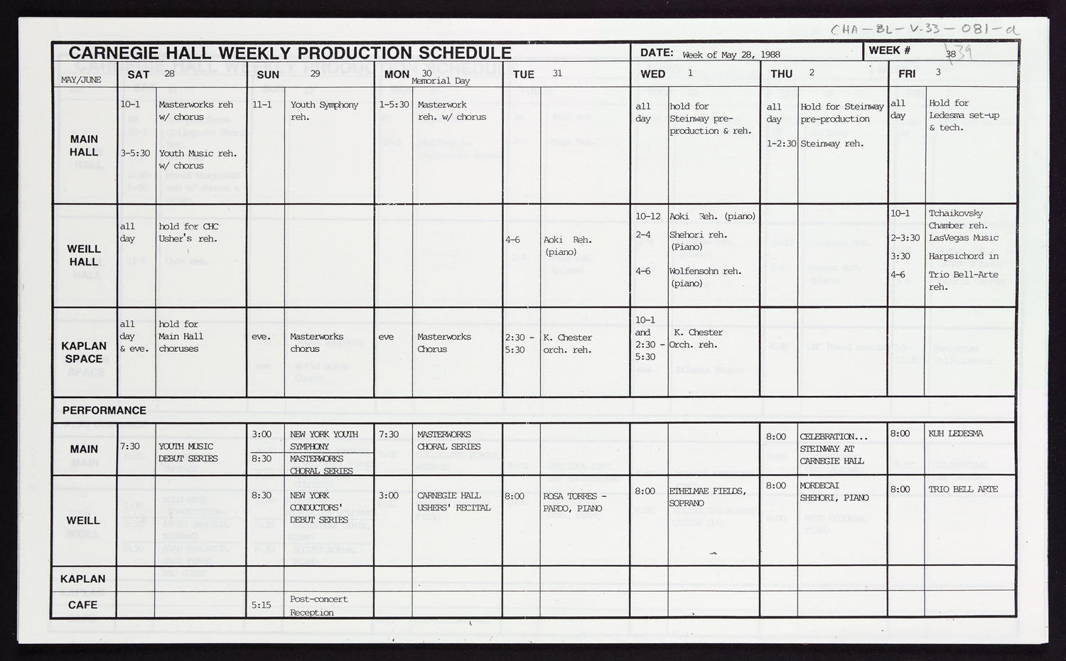 Carnegie Hall Booking Ledger, volume 33, page 81a