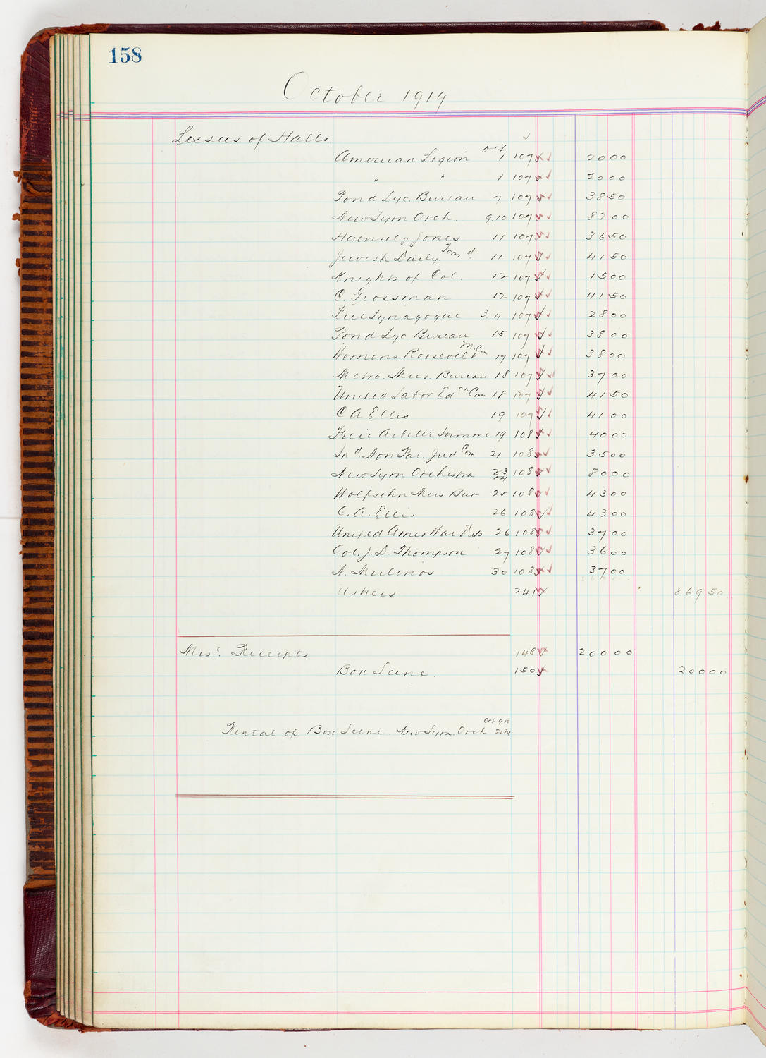 Music Hall Accounting Ledger, volume 5, page 158