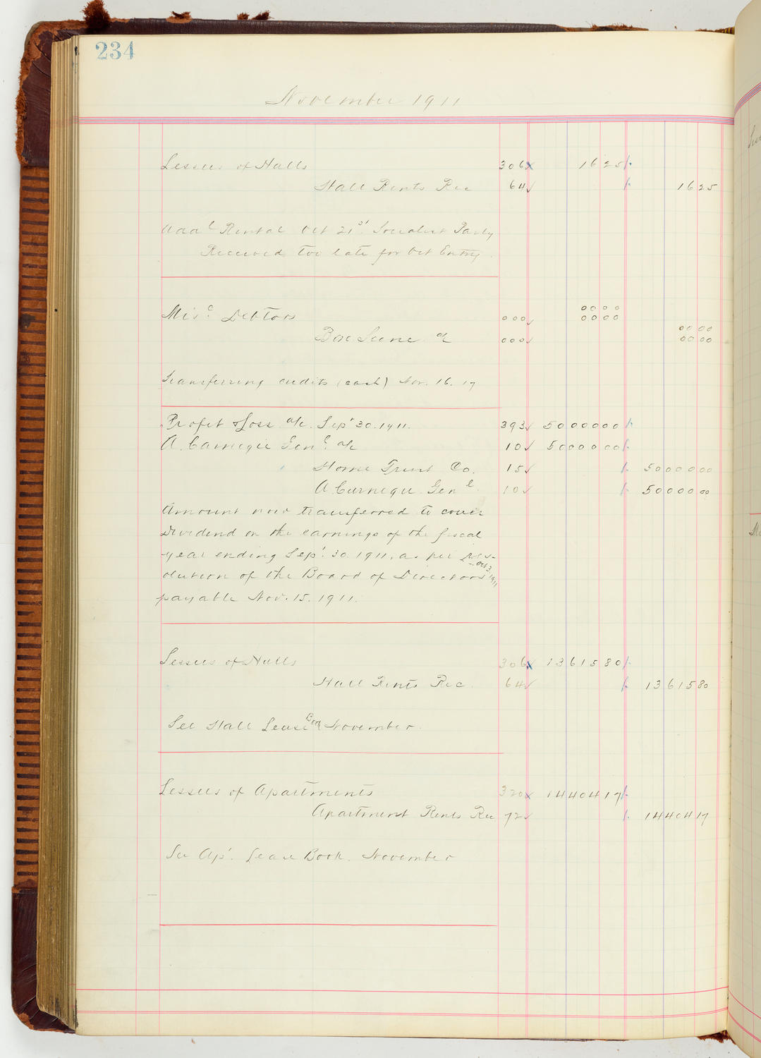 Music Hall Accounting Ledger Journal, volume 7, page 234