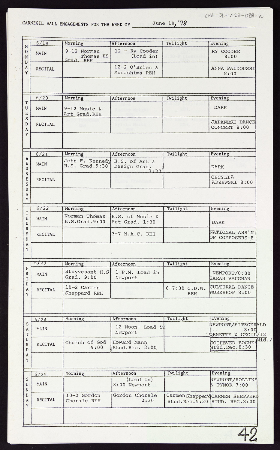 Carnegie Hall Booking Ledger, volume 23, page 88a