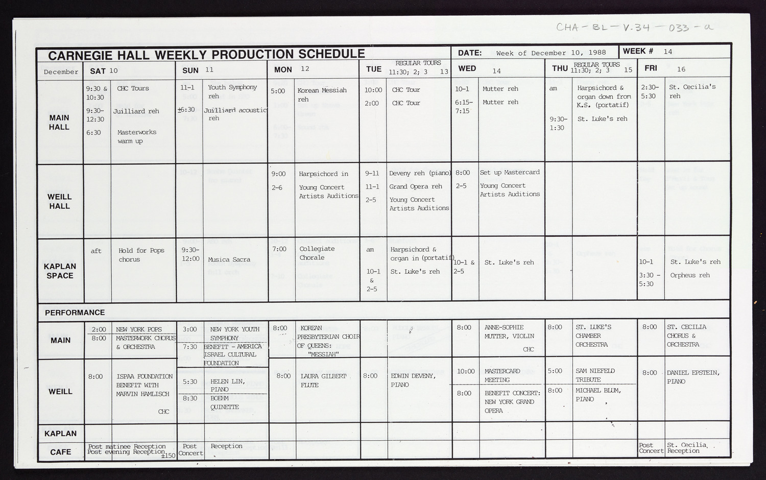 Carnegie Hall Booking Ledger, volume 34, page 33a