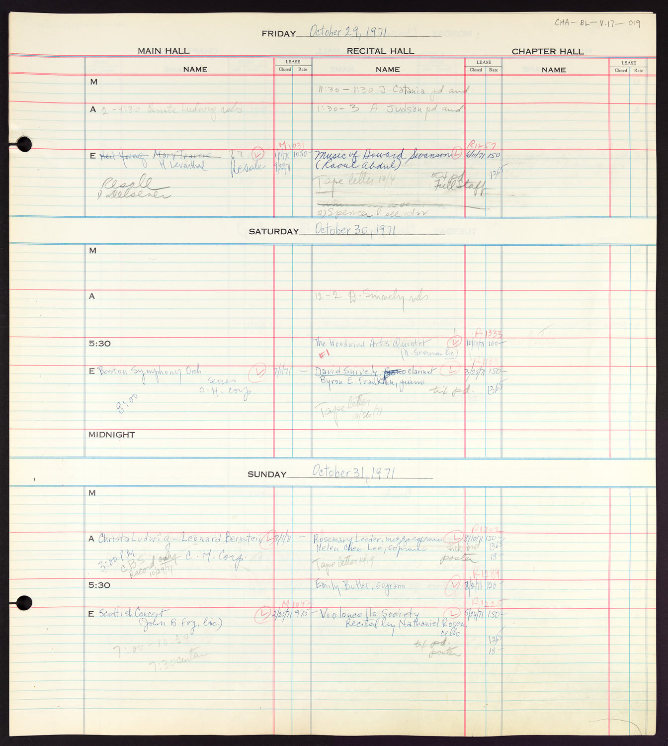 Carnegie Hall Booking Ledger, volume 17, page 19