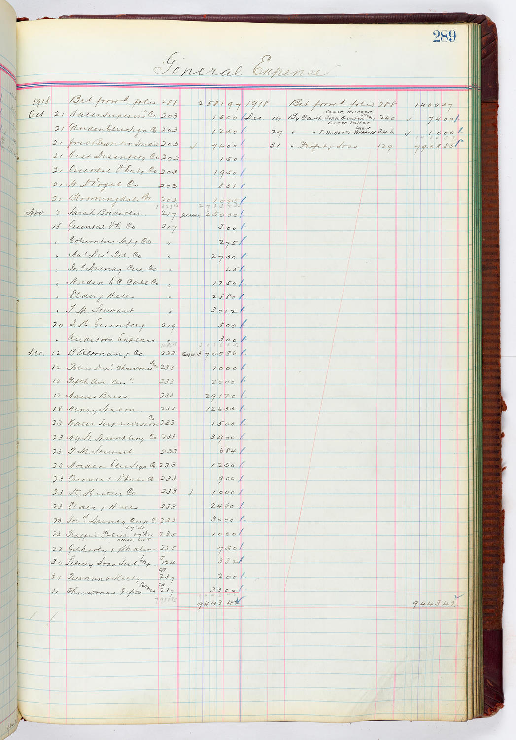 Music Hall Accounting Ledger, volume 4, page 289