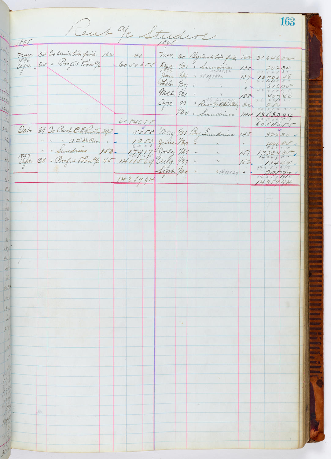 Music Hall Accounting Ledger, volume 1, page 163