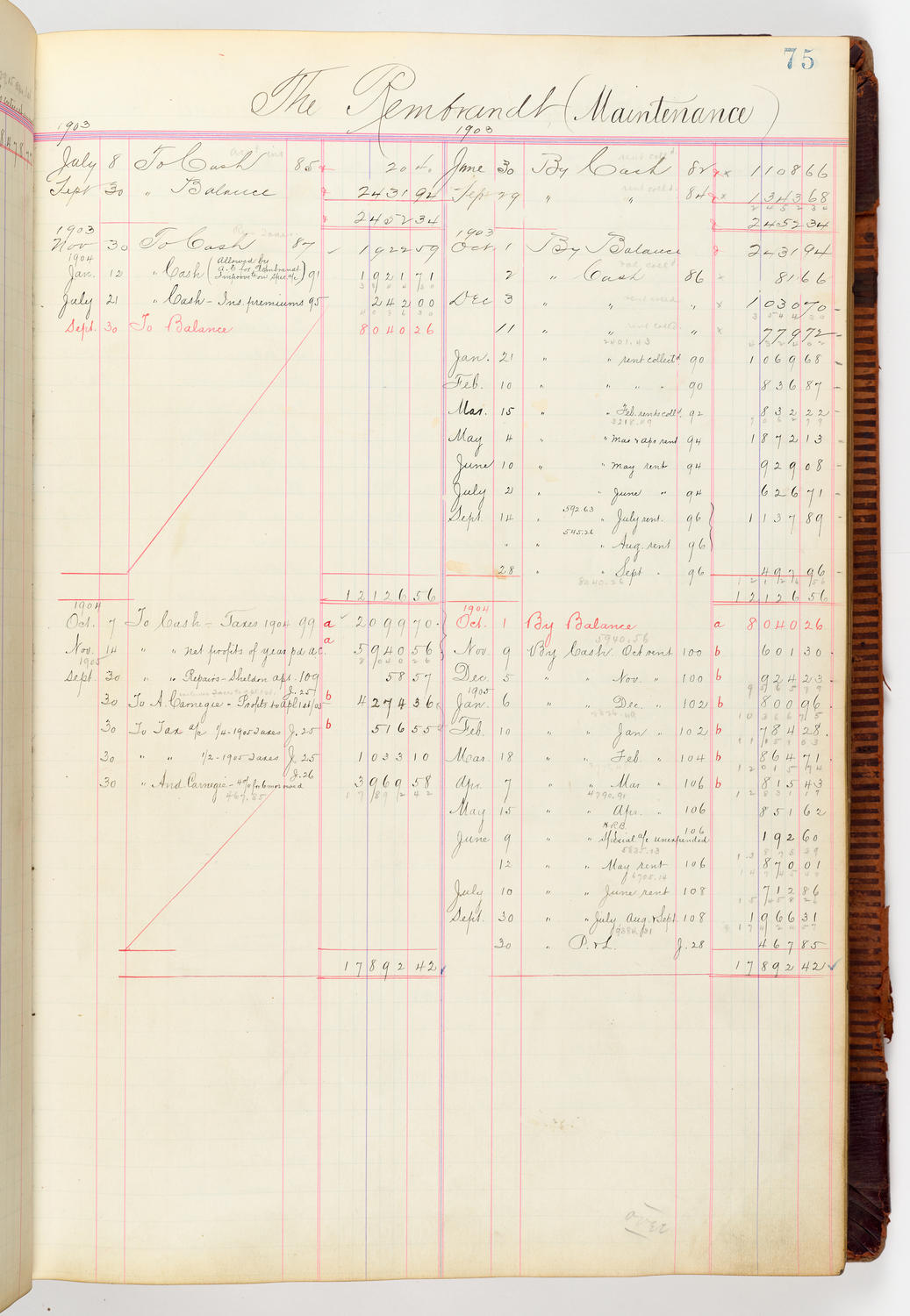 Music Hall Accounting Ledger, volume 3, page 75