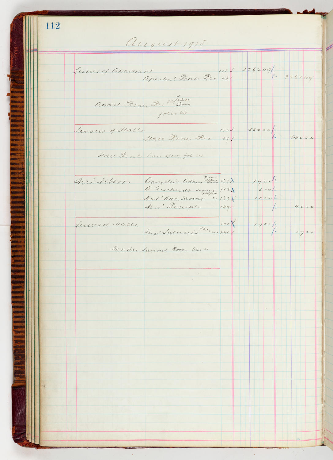 Music Hall Accounting Ledger, volume 5, page 112