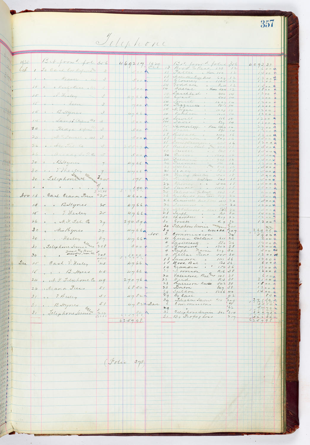 Music Hall Accounting Ledger, volume 4, page 357