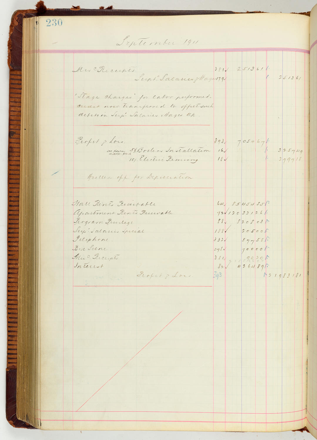 Music Hall Accounting Ledger Journal, volume 7, page 230