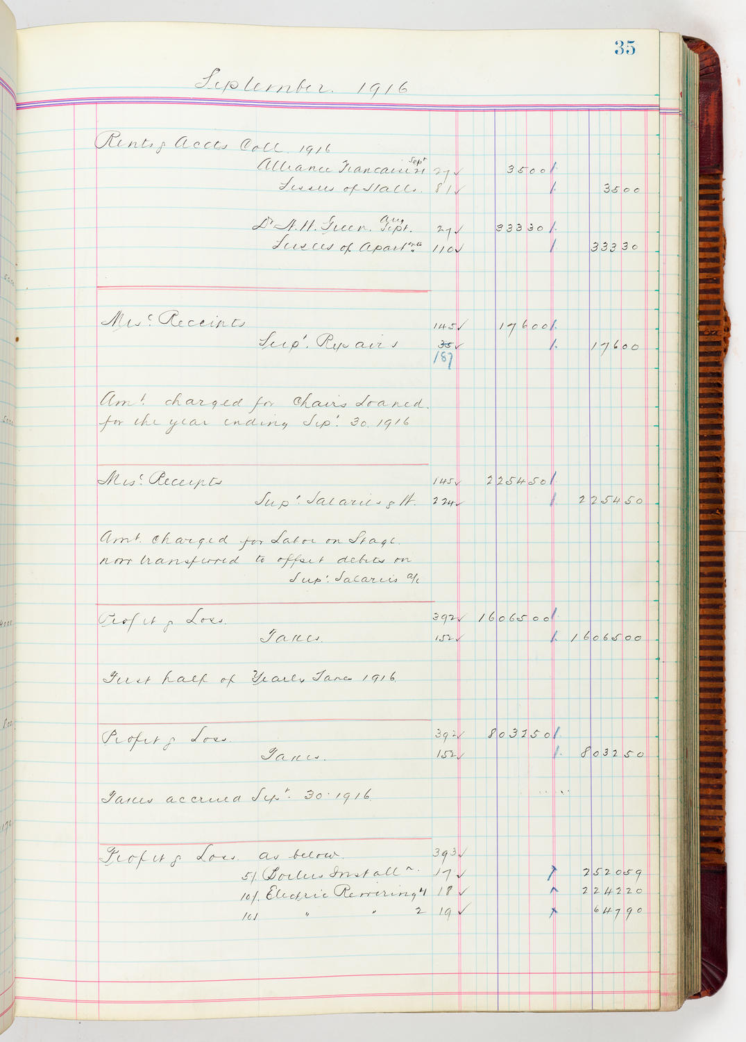 Music Hall Accounting Ledger, volume 5, page 35