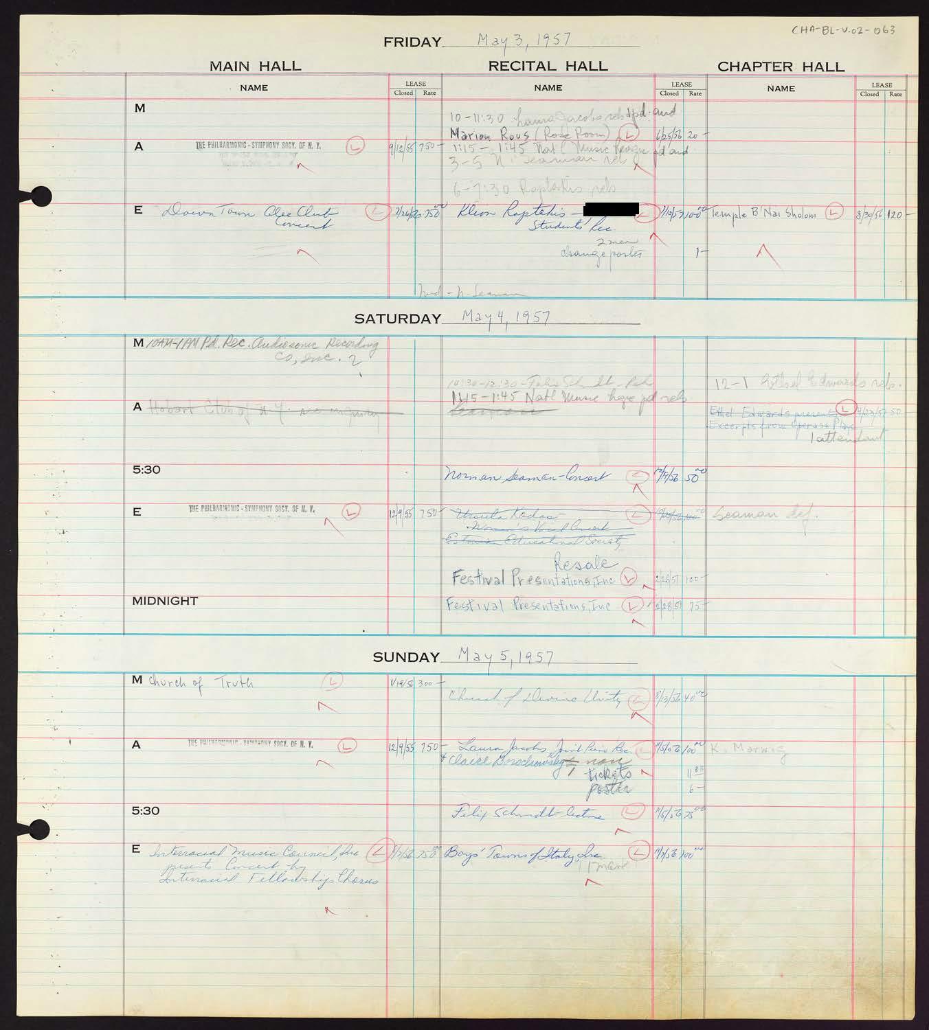 Carnegie Hall Booking Ledger, volume 2, page 63