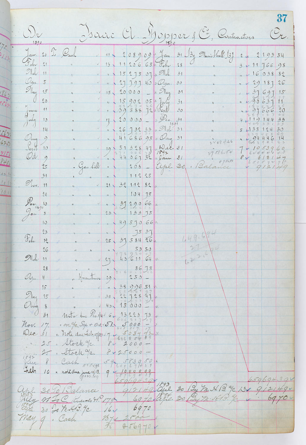 Music Hall Accounting Ledger, volume 1, page 37