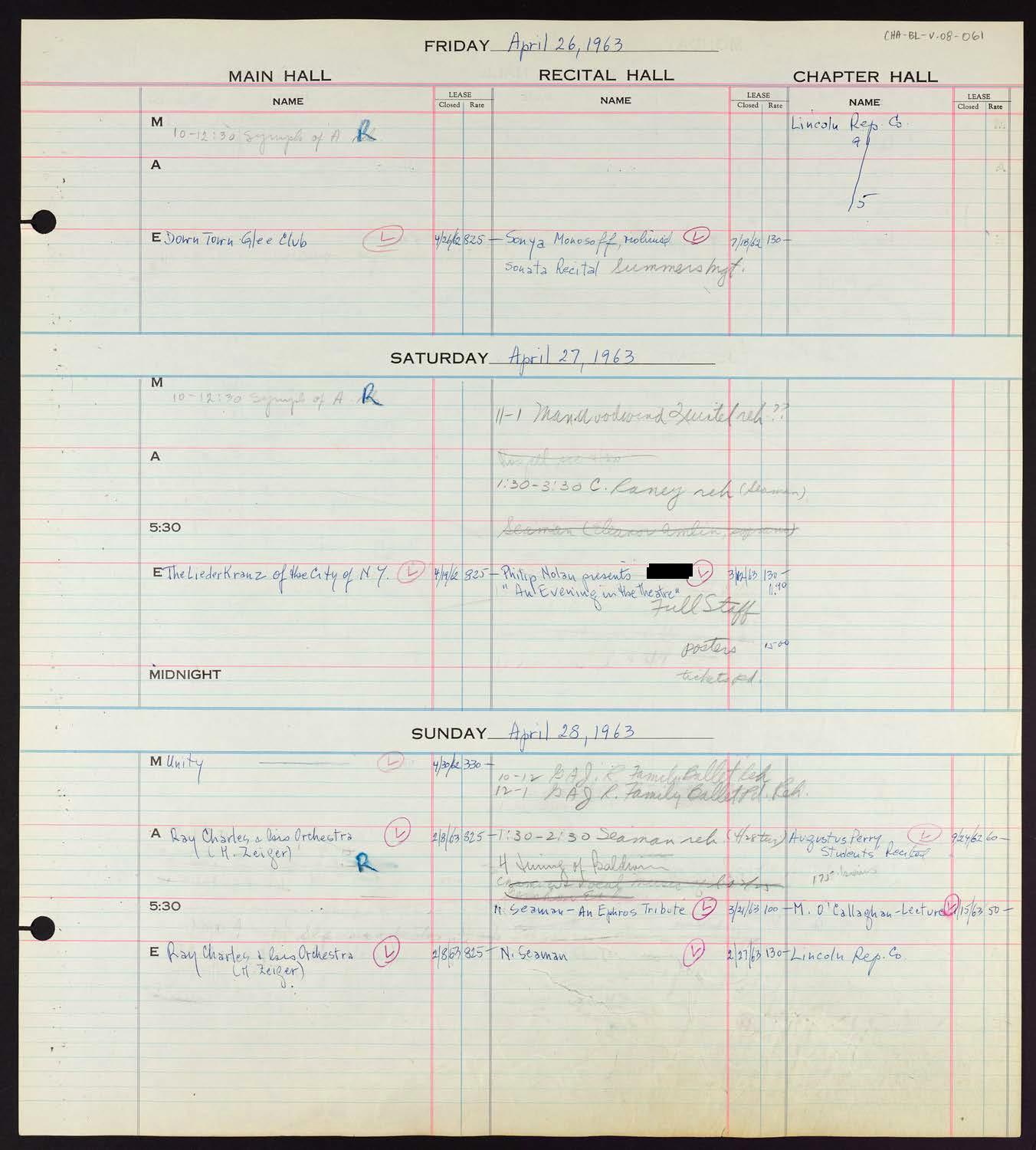 Carnegie Hall Booking Ledger, volume 8, page 61