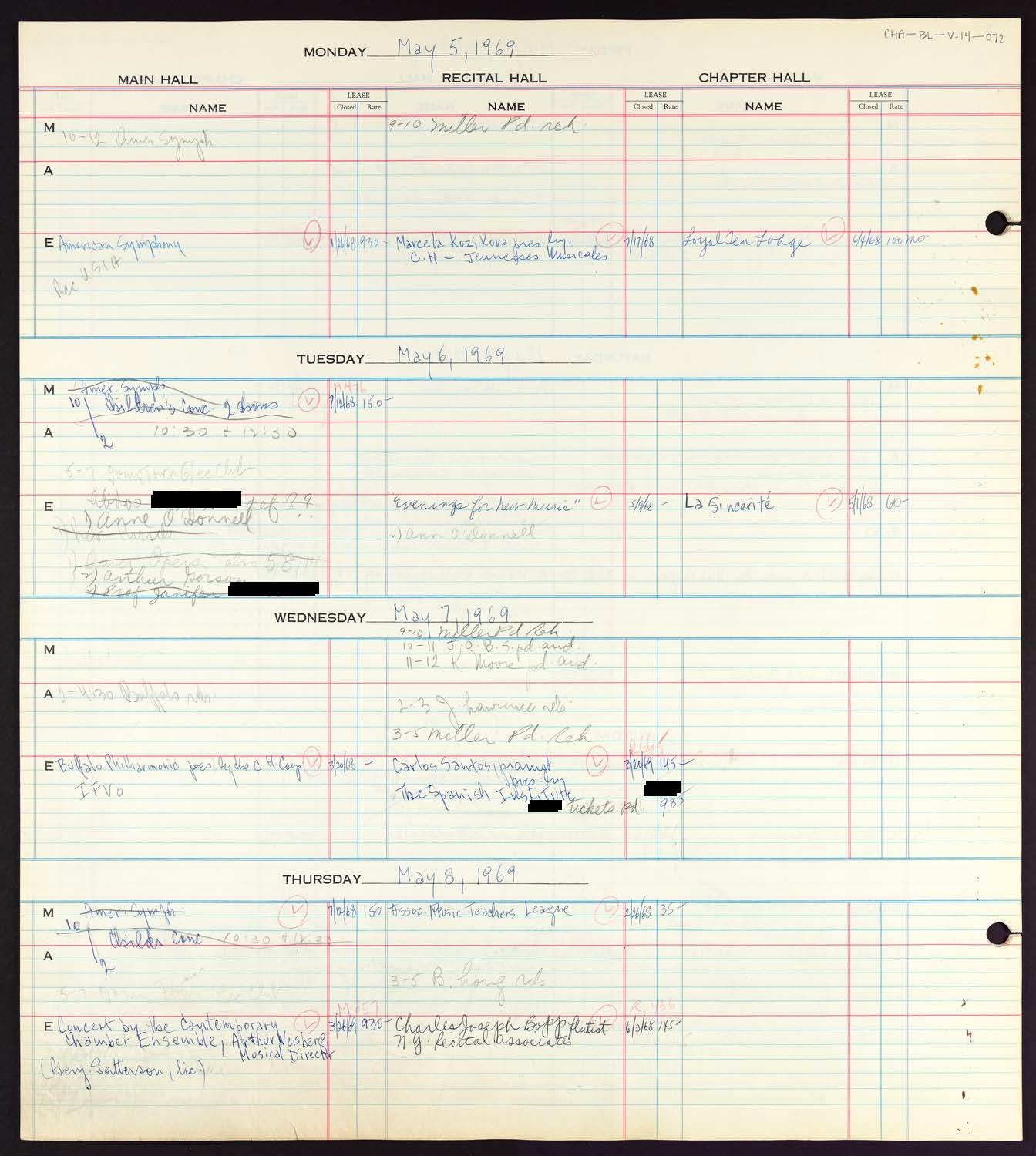 Carnegie Hall Booking Ledger, volume 14, page 72