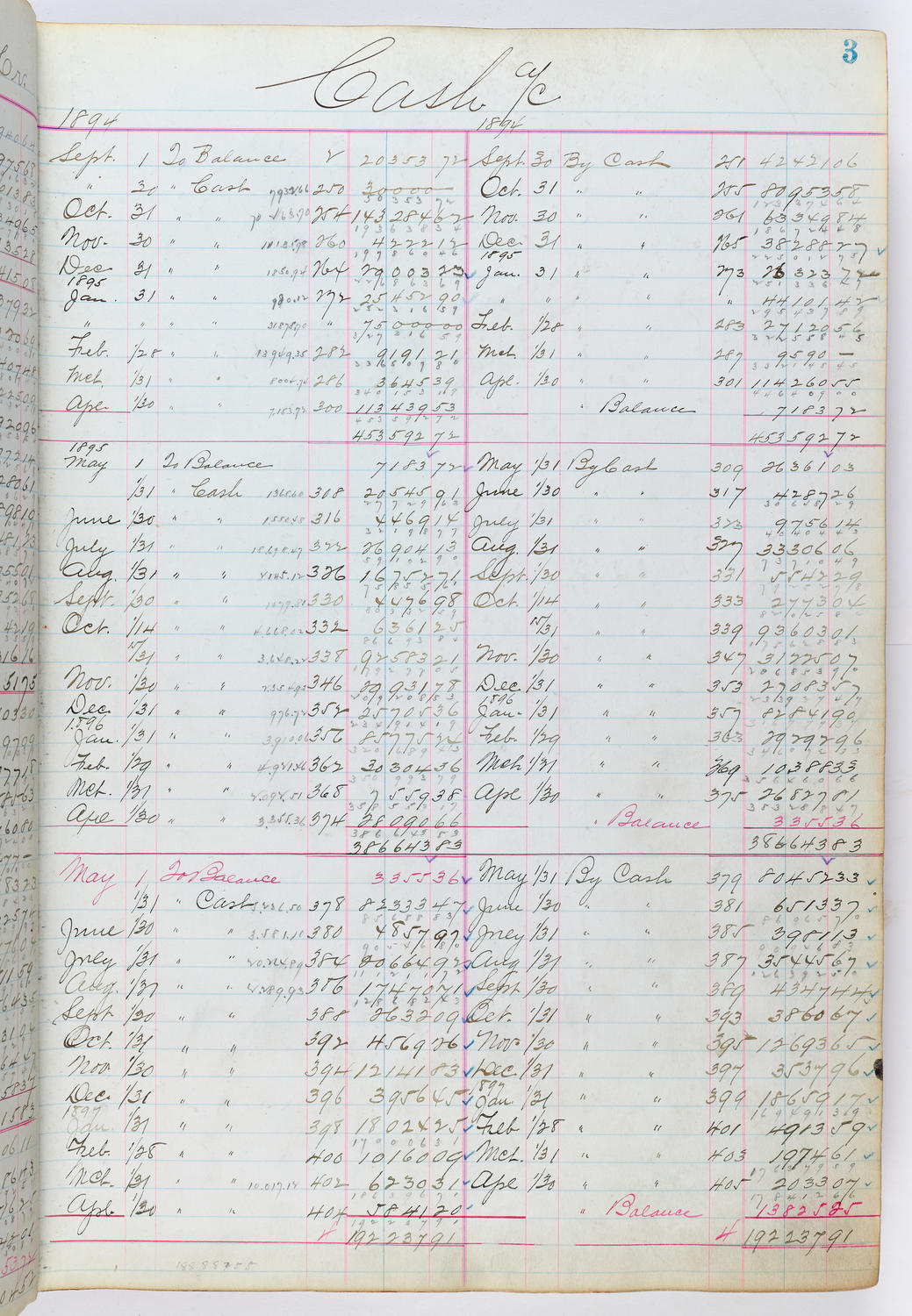 Music Hall Accounting Ledger, volume 1, page 3