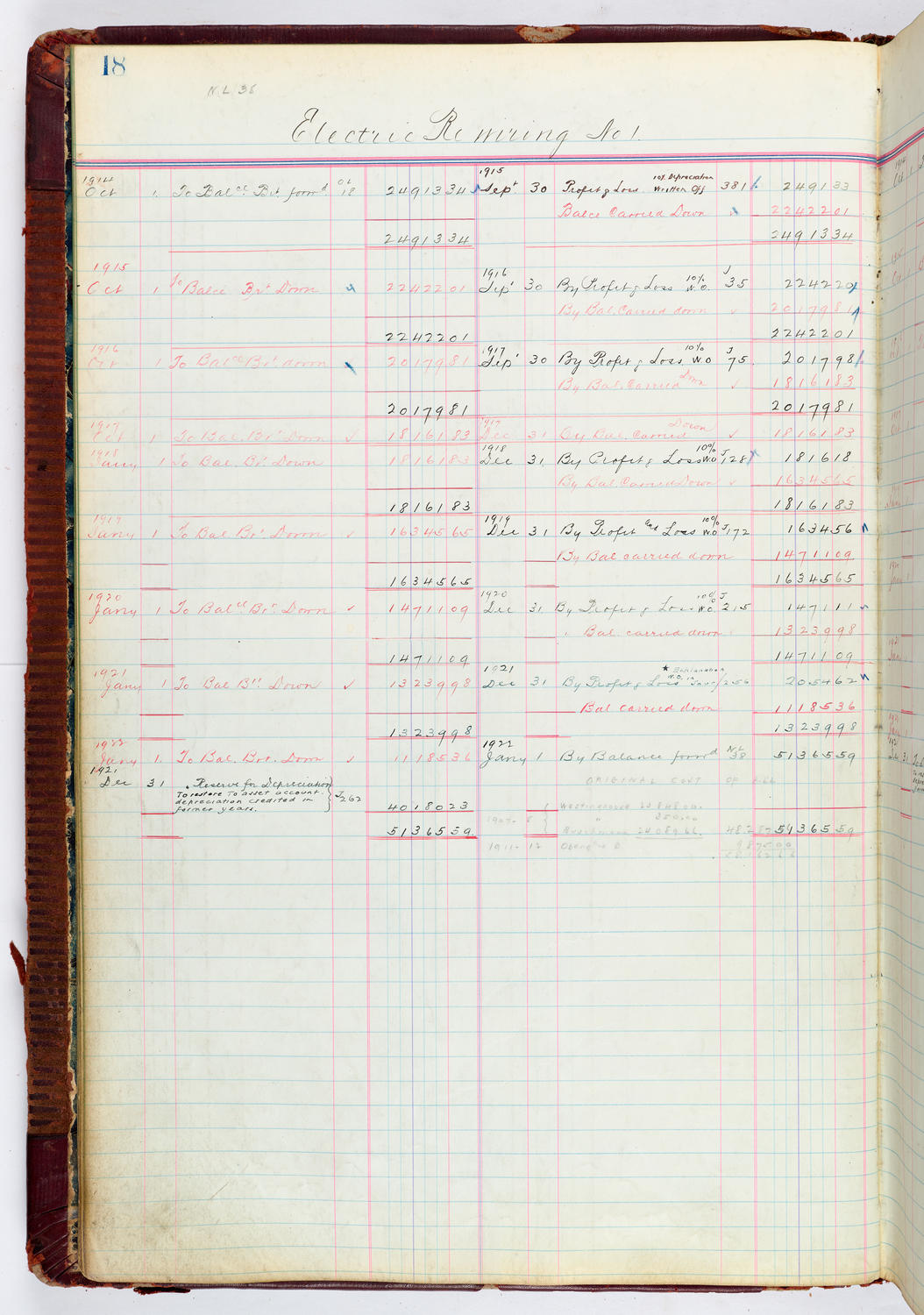 Music Hall Accounting Ledger, volume 4, page 18