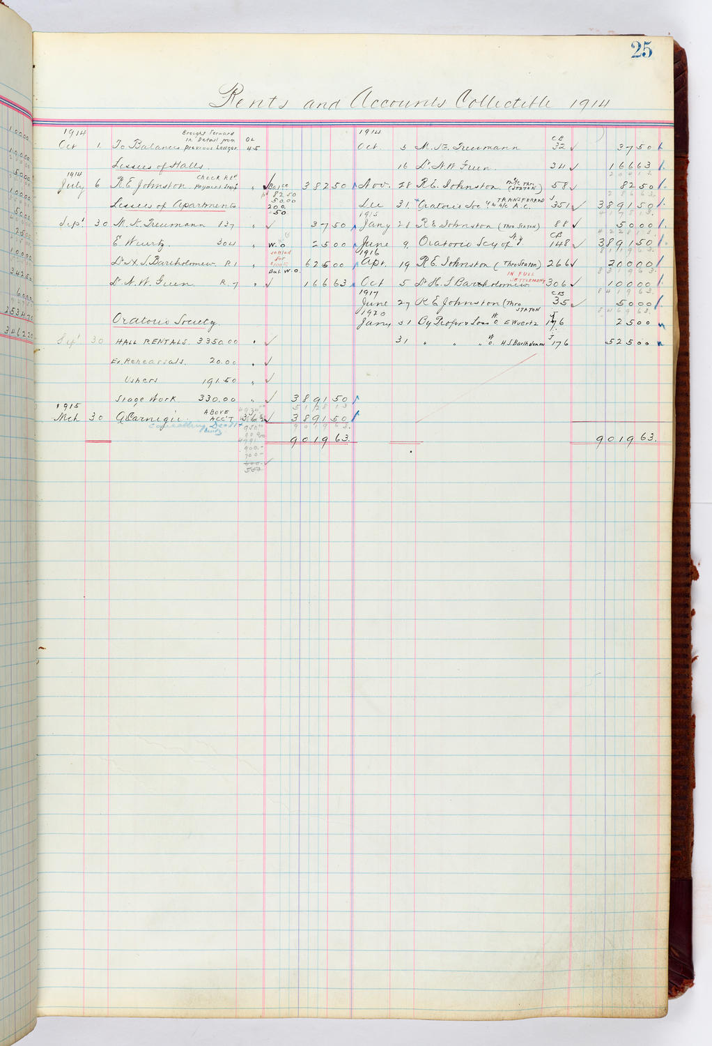 Music Hall Accounting Ledger, volume 4, page 25