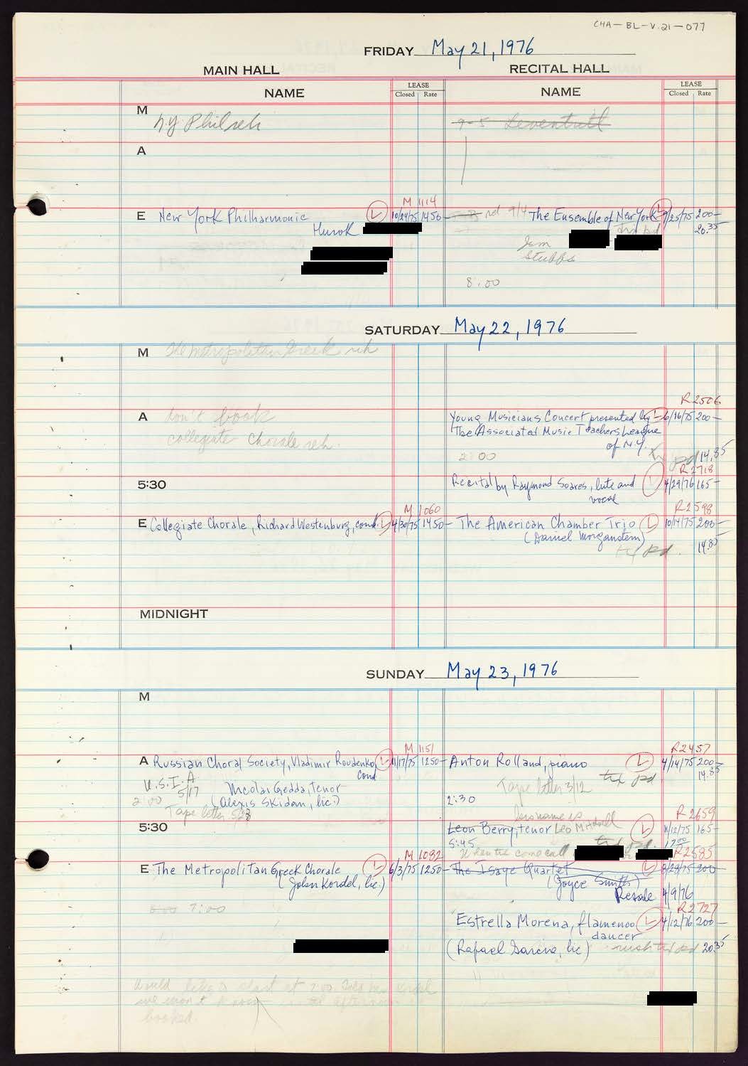 Carnegie Hall Booking Ledger, volume 21, page 77