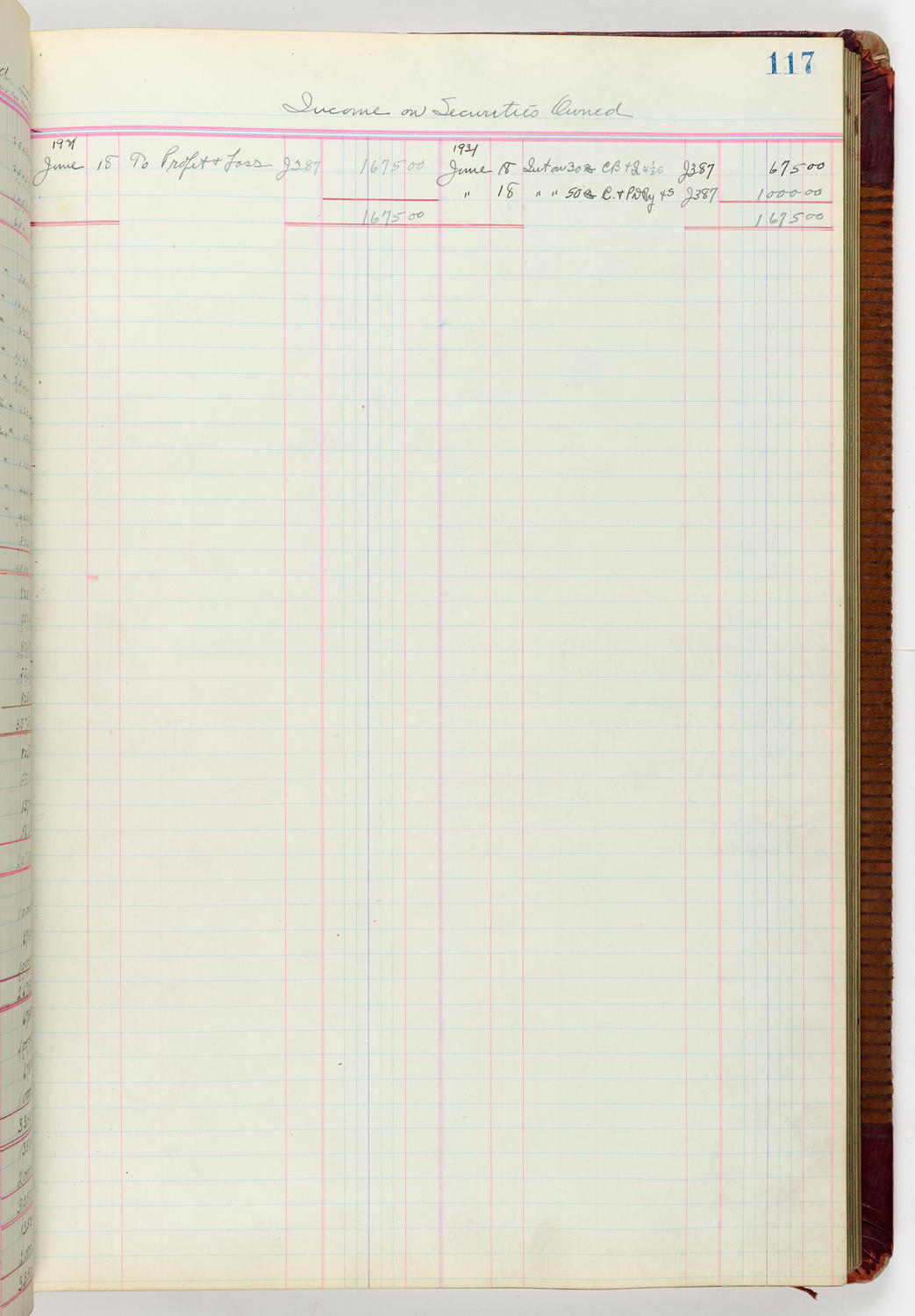 Music Hall Accounting Ledger Journal, volume 6, page 117