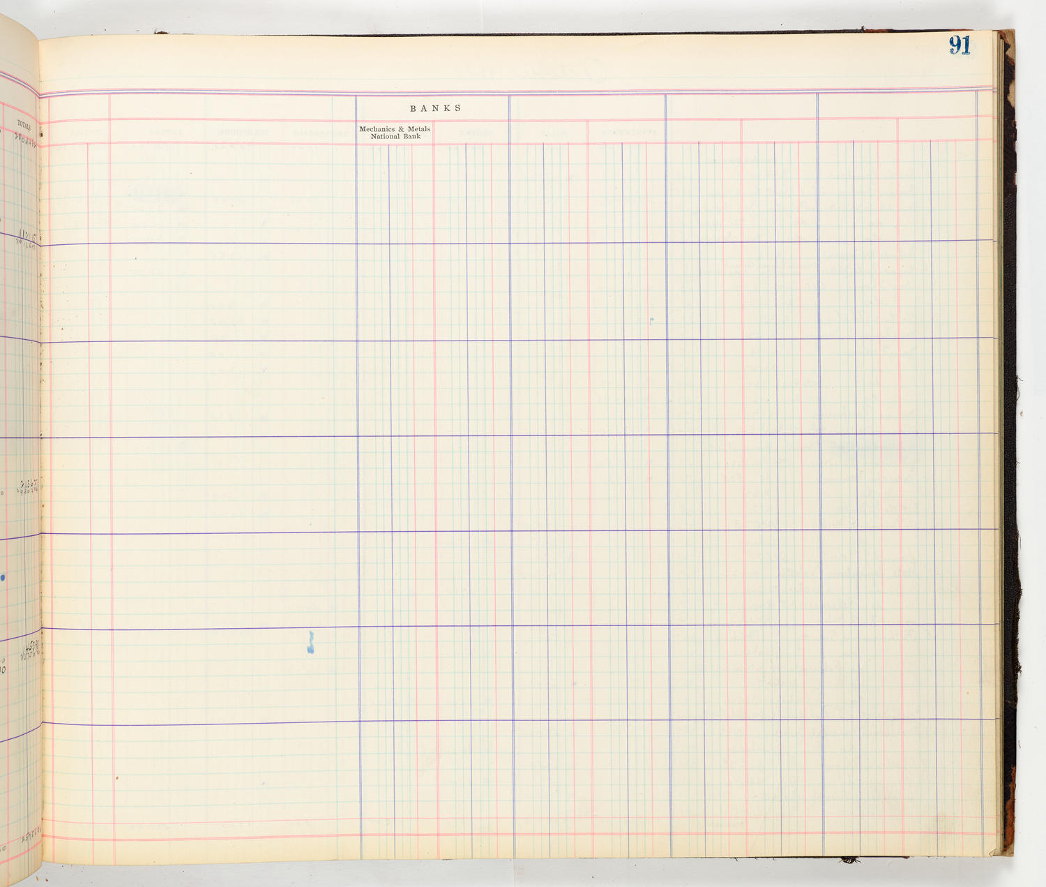 Music Hall Accounting Ledger Cash Book, volume 8, page 91b
