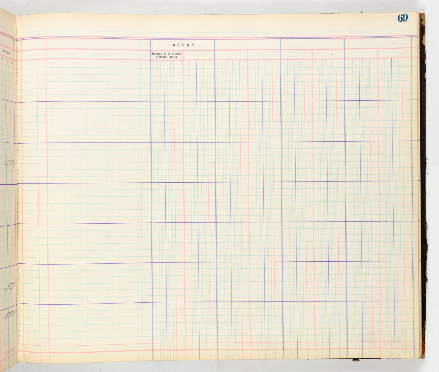 Music Hall Accounting Ledger Cash Book, volume 8, page 69b