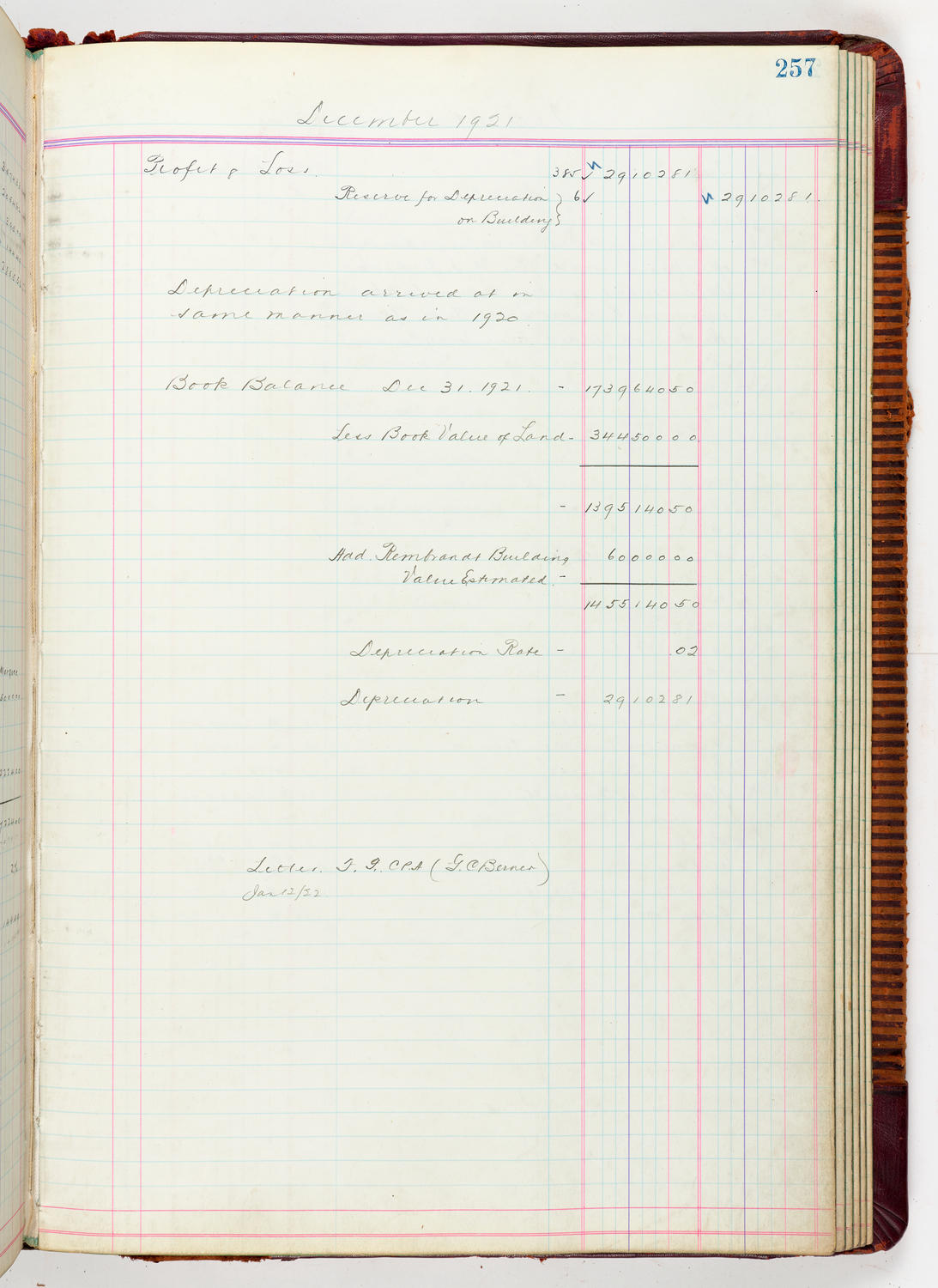 Music Hall Accounting Ledger, volume 5, page 257