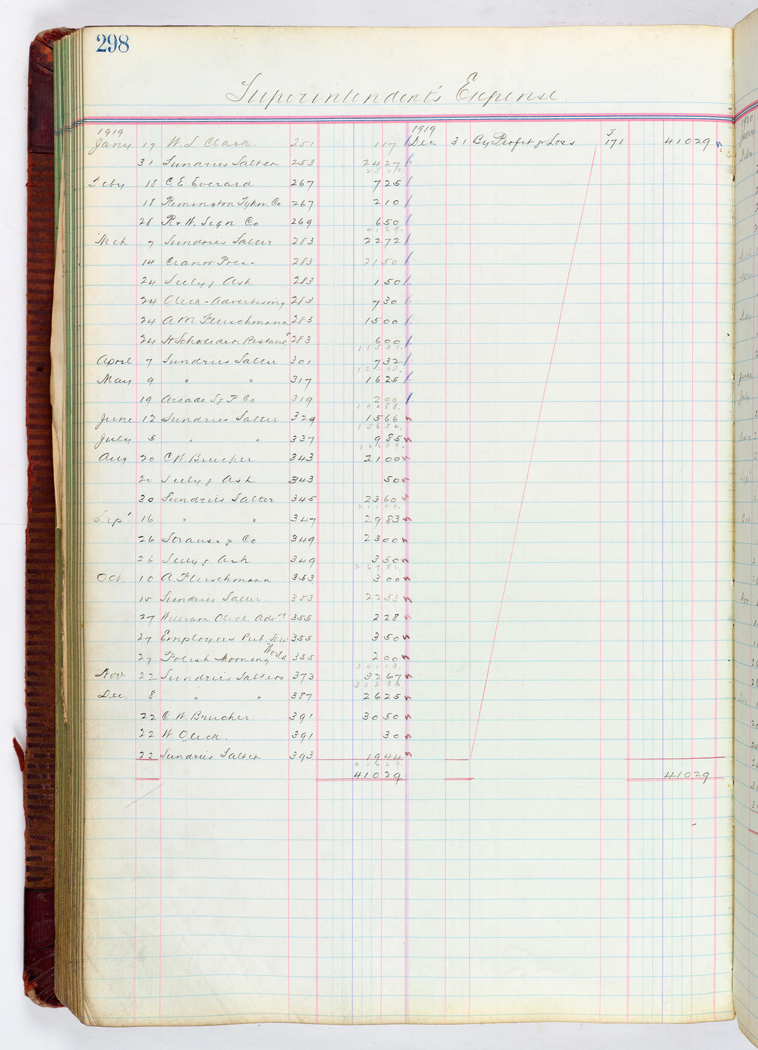Music Hall Accounting Ledger, volume 4, page 298