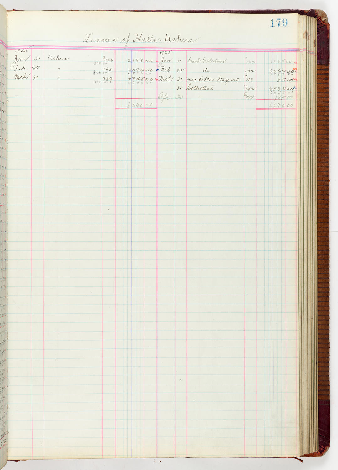 Music Hall Accounting Ledger Journal, volume 6, page 179