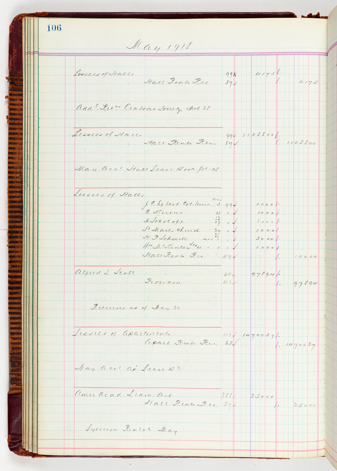 Music Hall Accounting Ledger, volume 5, page 106