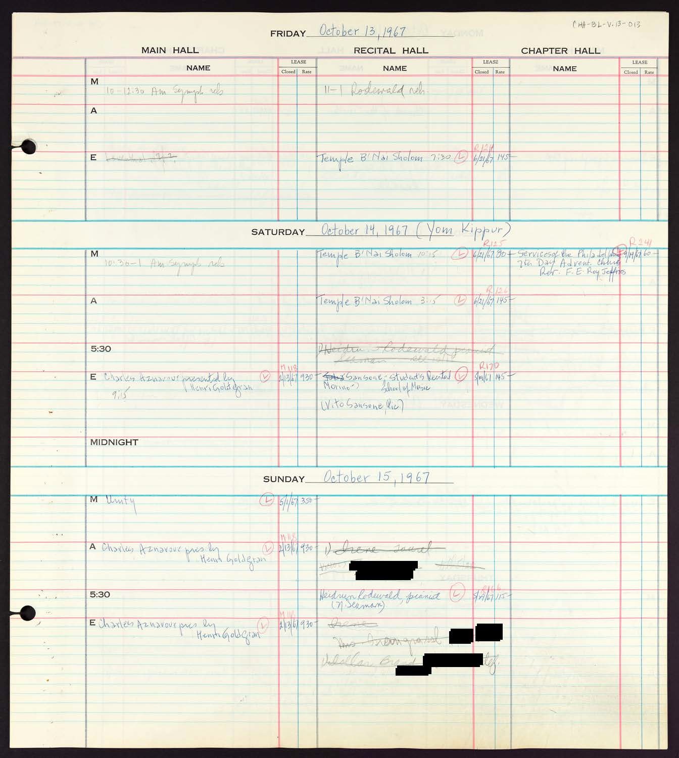 Carnegie Hall Booking Ledger, volume 13, page 13