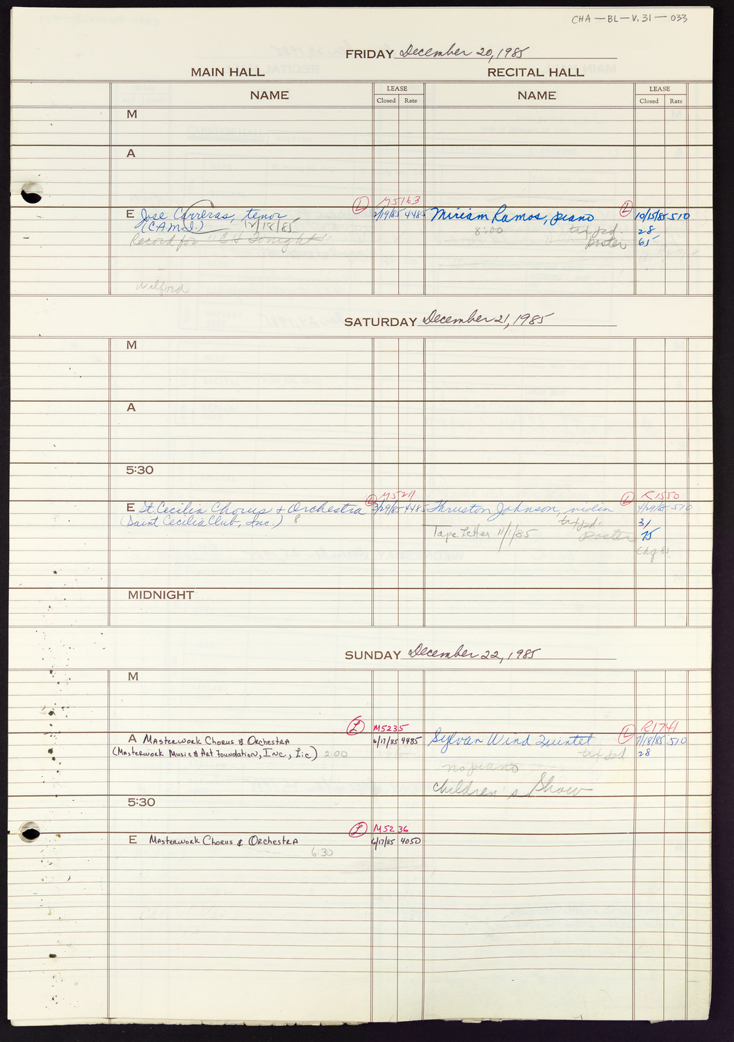 Carnegie Hall Booking Ledger, volume 31, page 33